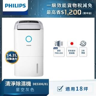 【Philips 飛利浦】14.2L抗敏清淨除濕機-星空灰(DE5306/81)