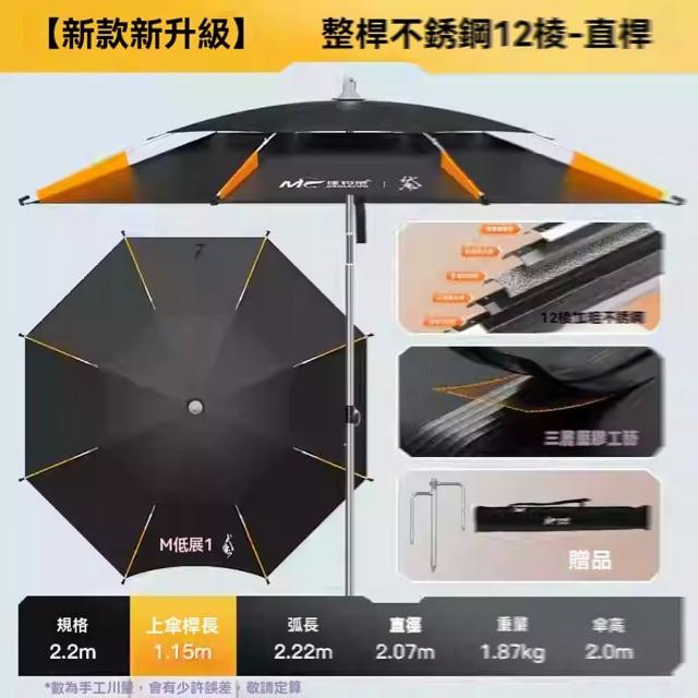 【w佳釣尼漁具】新款直桿款 加厚黑膠 2.2米(釣魚傘 釣傘 遮陽傘 戶外傘 防曬傘 折疊傘 露營傘 預購15天)