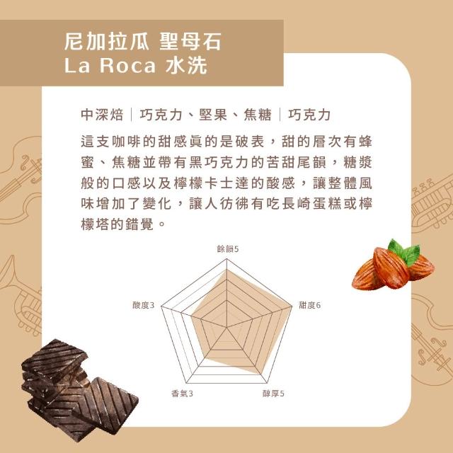 【Buon Caffe 步昂咖啡】接單現烘 精品咖啡豆｜經典樂章系列咖啡豆 任選227g｜1包入 雙十 送禮 伴手禮