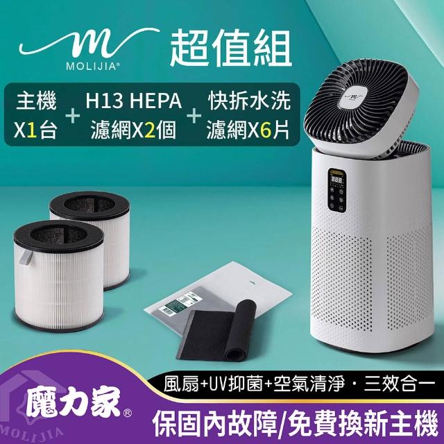 【MOLIJIA 魔力家】超值組-M196 智動UV抑菌風扇循環空氣清淨機/寵物空氣清淨機/循環扇/風扇(BY010096)