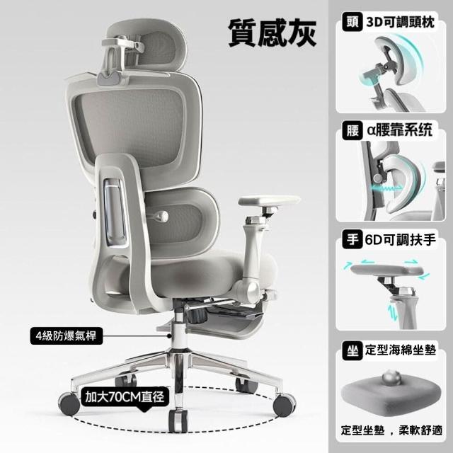 【C&D】專家級人體工學椅(50D等級沙發級別海綿坐墊)