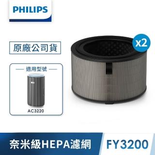 【Philips 飛利浦】奈米級空氣清淨機濾網FY3200(AC3220適用)