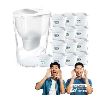 【BRITA】官方直營 Aluna XL愛奴娜濾水壺+MXPRO去水垢12入濾芯(共1壺13芯)