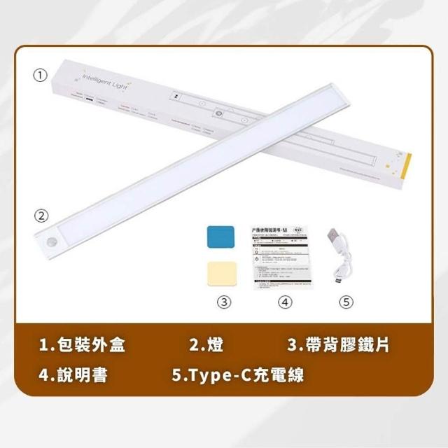 商品圖