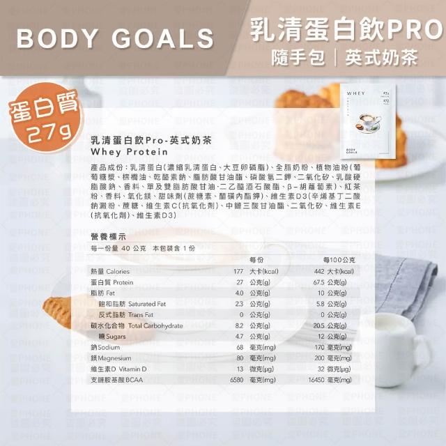 【同闆購物】BODY GOALS PRO乳清/豌豆蛋白飲(高蛋白/多效乳清蛋白飲/豌豆蛋白飲/蛋白飲)