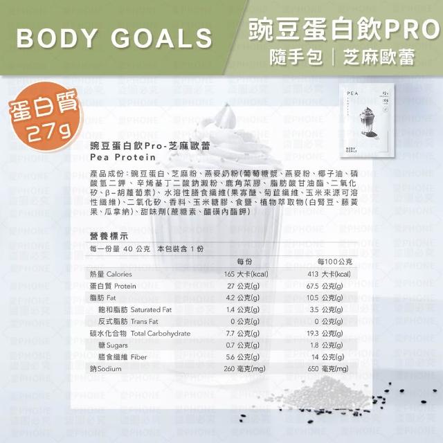 【同闆購物】BODY GOALS PRO乳清/豌豆蛋白飲(高蛋白/多效乳清蛋白飲/豌豆蛋白飲/蛋白飲)