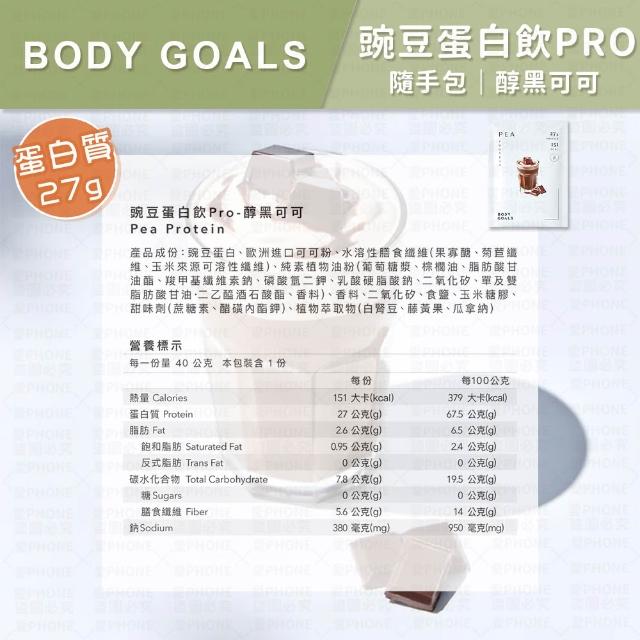 【同闆購物】BODY GOALS PRO乳清/豌豆蛋白飲(高蛋白/多效乳清蛋白飲/豌豆蛋白飲/蛋白飲)