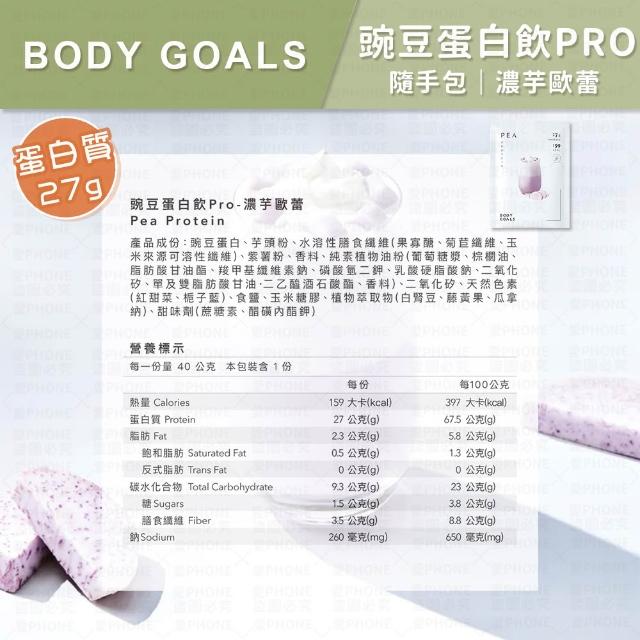【同闆購物】BODY GOALS PRO乳清/豌豆蛋白飲(高蛋白/多效乳清蛋白飲/豌豆蛋白飲/蛋白飲)