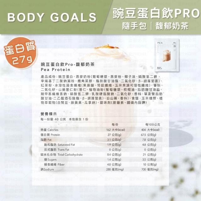 【同闆購物】BODY GOALS PRO乳清/豌豆蛋白飲(高蛋白/多效乳清蛋白飲/豌豆蛋白飲/蛋白飲)