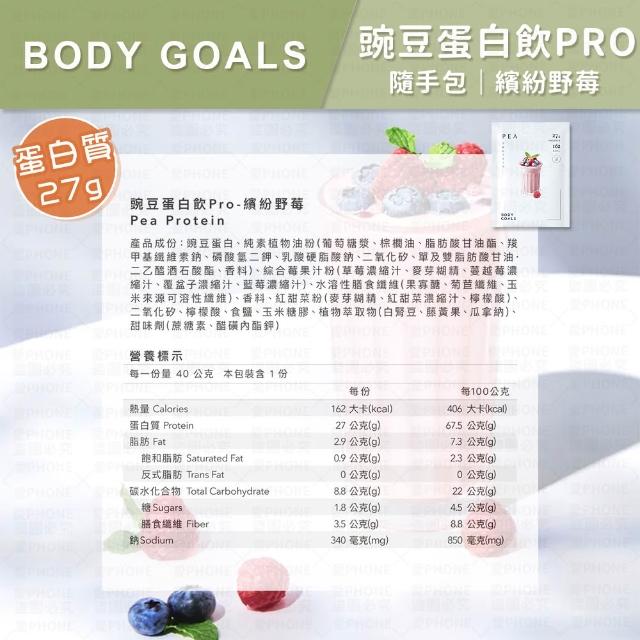 【同闆購物】BODY GOALS PRO乳清/豌豆蛋白飲(高蛋白/多效乳清蛋白飲/豌豆蛋白飲/蛋白飲)