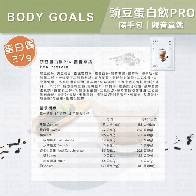 【同闆購物】BODY GOALS PRO乳清/豌豆蛋白飲(高蛋白/多效乳清蛋白飲/豌豆蛋白飲/蛋白飲)