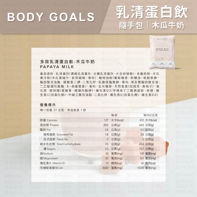 【Body Goals】BODY GOALS 乳清蛋白 豌豆蛋白飲 蛋白飲(BODY GOALS 乳清蛋白 豌豆蛋白飲 乳清 高蛋白)