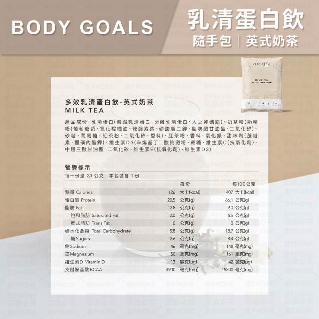 【Body Goals】BODY GOALS 乳清蛋白 豌豆蛋白飲 蛋白飲(BODY GOALS 乳清蛋白 豌豆蛋白飲 乳清 高蛋白)