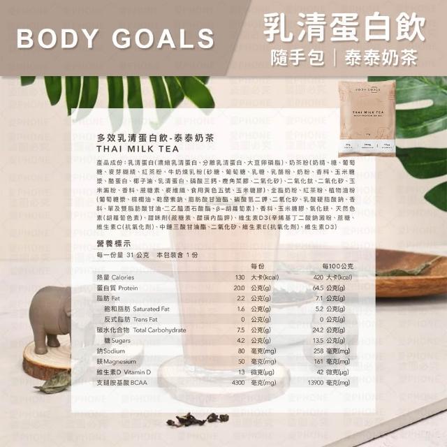 【Body Goals】BODY GOALS 乳清蛋白 豌豆蛋白飲 蛋白飲(BODY GOALS 乳清蛋白 豌豆蛋白飲 乳清 高蛋白)