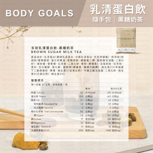 【Body Goals】BODY GOALS 乳清蛋白 豌豆蛋白飲 蛋白飲(BODY GOALS 乳清蛋白 豌豆蛋白飲 乳清 高蛋白)