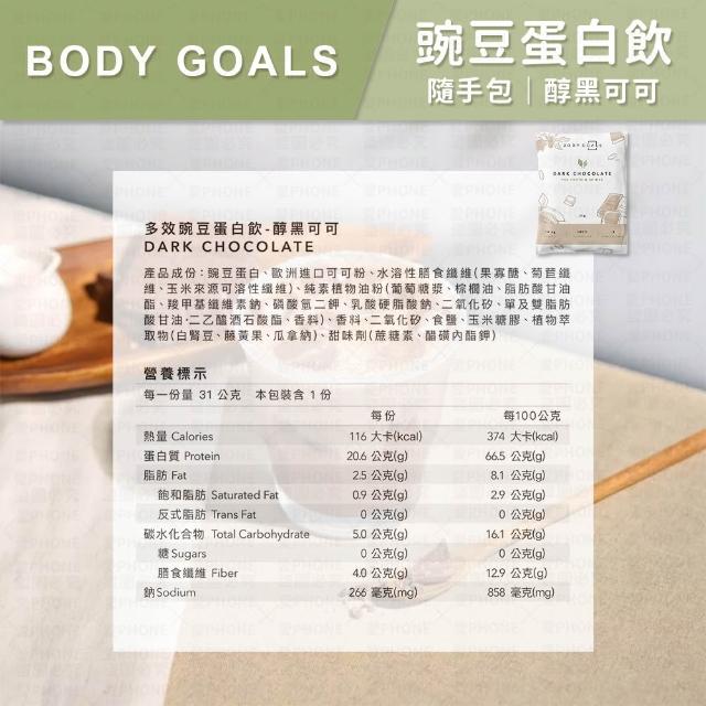 【Body Goals】BODY GOALS 乳清蛋白 豌豆蛋白飲 蛋白飲(BODY GOALS 乳清蛋白 豌豆蛋白飲 乳清 高蛋白)