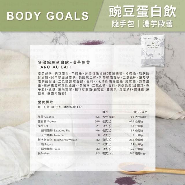 【Body Goals】BODY GOALS 乳清蛋白 豌豆蛋白飲 蛋白飲(BODY GOALS 乳清蛋白 豌豆蛋白飲 乳清 高蛋白)