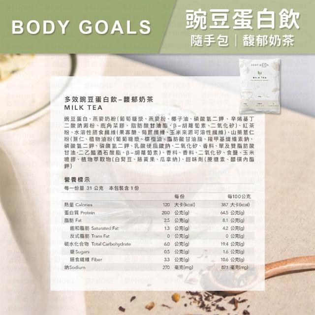 【Body Goals】BODY GOALS 乳清蛋白 豌豆蛋白飲 蛋白飲(BODY GOALS 乳清蛋白 豌豆蛋白飲 乳清 高蛋白)