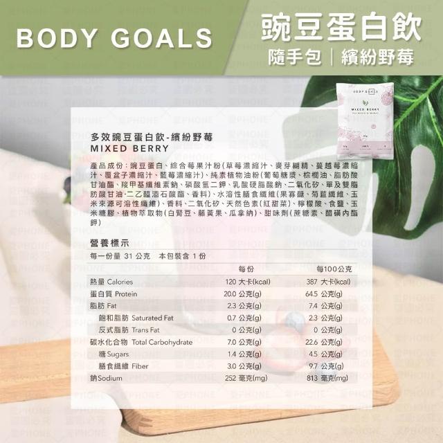 【Body Goals】BODY GOALS 乳清蛋白 豌豆蛋白飲 蛋白飲(BODY GOALS 乳清蛋白 豌豆蛋白飲 乳清 高蛋白)
