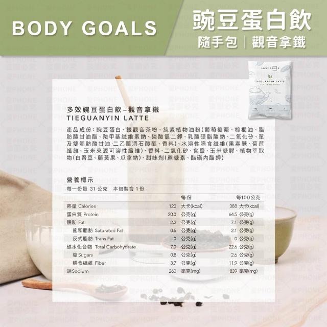 【Body Goals】BODY GOALS 乳清蛋白 豌豆蛋白飲 蛋白飲(BODY GOALS 乳清蛋白 豌豆蛋白飲 乳清 高蛋白)