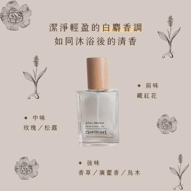 【nardeart】淡香精 30ml 官方直營 2入組(多款任選/香水禮盒/禮物/木質調/白麝香/情人節/送禮)