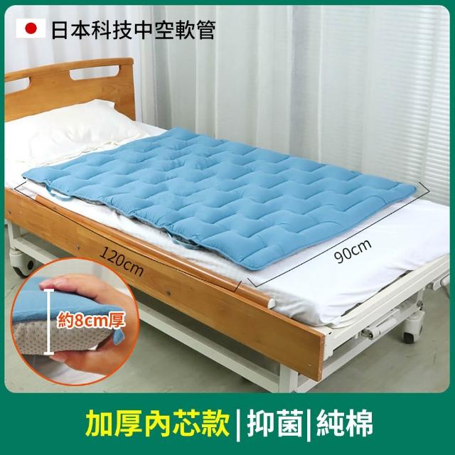 【納美生醫科技】高科技減壓抑菌防褥瘡床墊90*120 升級透氣加厚帶扶手款(非充氣防褥瘡墊 老人臥床翻身墊)