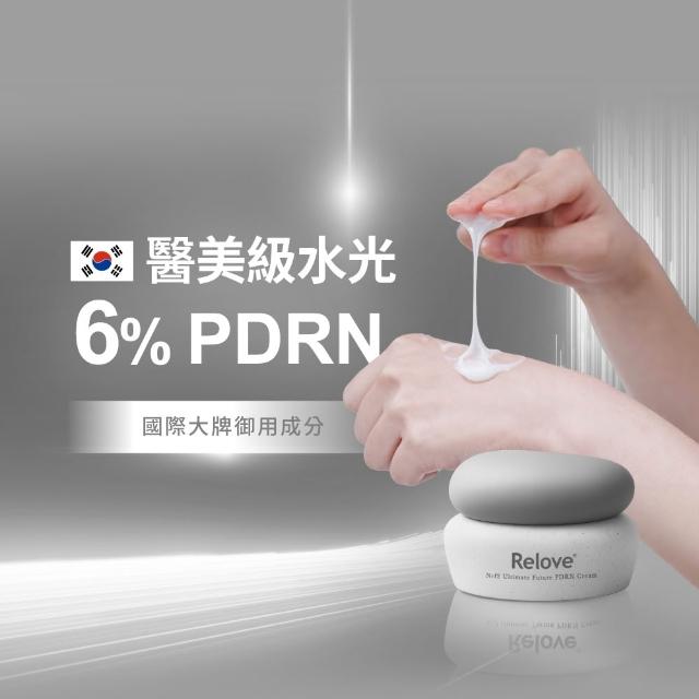 【Relove】外泌體煥膚5件組(嫩皮水+小玻泌+玻色因乳+PDRN拉絲霜+贈潔顏露)