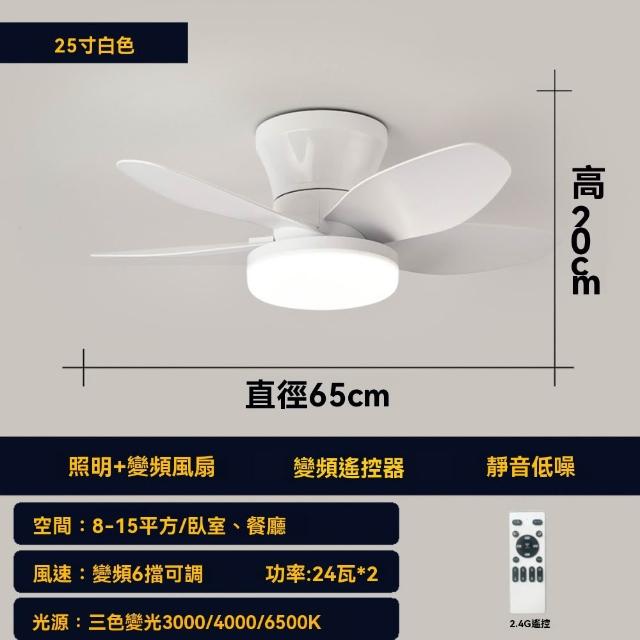 【匠俱】吊扇 吊扇燈 電風扇 吸頂燈 DC風扇 風扇燈(25吋-65cm)