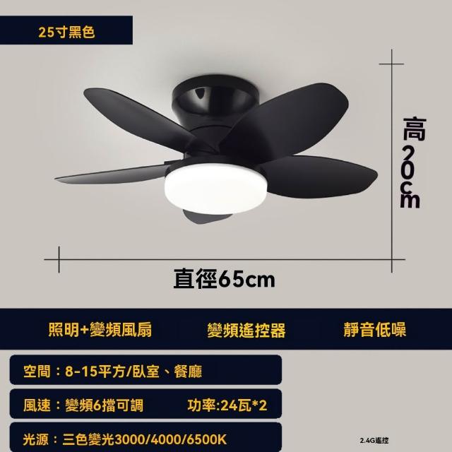 【匠俱】吊扇 吊扇燈 電風扇 吸頂燈 DC風扇 風扇燈(25吋-65cm)