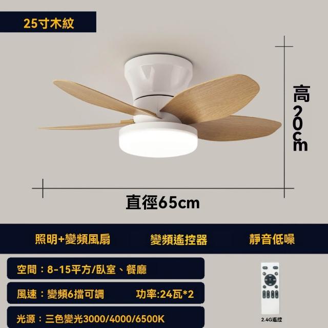 【匠俱】吊扇 吊扇燈 電風扇 吸頂燈 DC風扇 風扇燈(25吋-65cm)