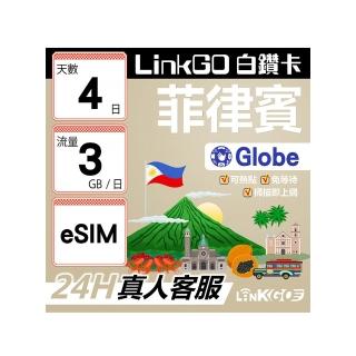 【LINKGO】白鑽卡 菲律賓 eSIM卡 Globe電信 4天上網卡 每日3GB 高速流量(菲律賓網卡 宿霧 巴拉望 馬尼拉)