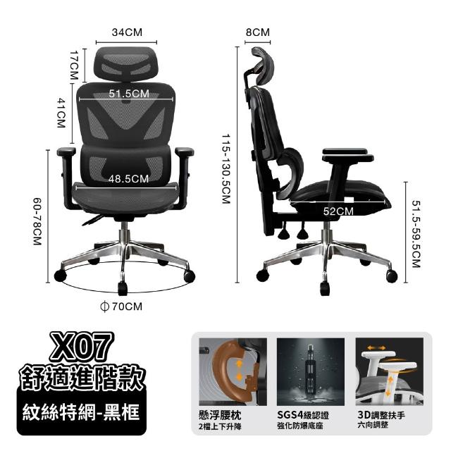 【ONE HOUSE】格拉斯人體工學安全護腰透氣辦公椅-X07舒適進階款(電腦椅/辦公椅/椅子)