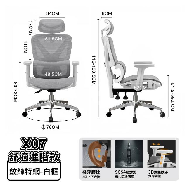 【ONE HOUSE】格拉斯人體工學安全護腰透氣辦公椅-X07舒適進階款(電腦椅/辦公椅/椅子)