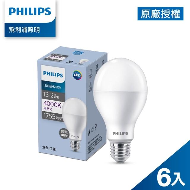 【Philips 飛利浦】11.2W LED 超省電燈泡3000K/4000K/6500K 6入(PL21N/PL22N/PL23N)