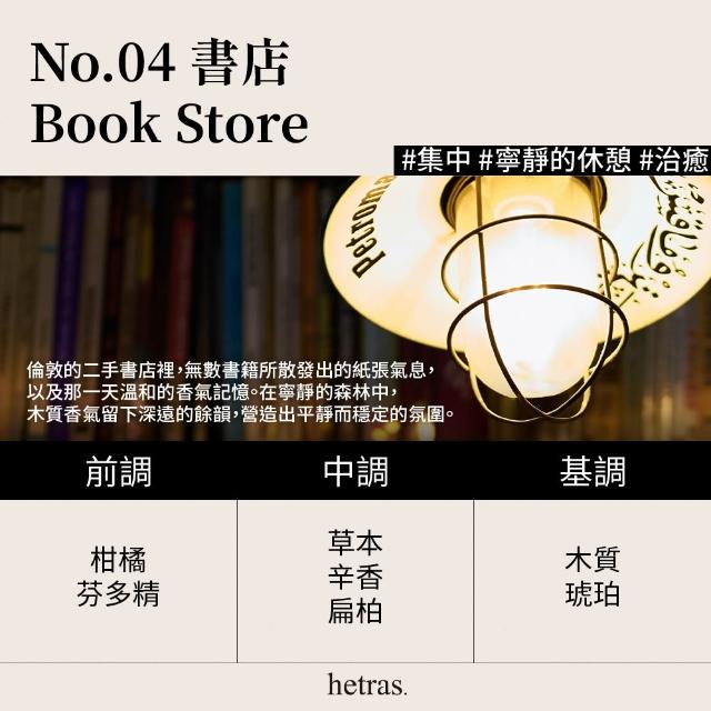 【HETRAS】首席調香師擴香 500ml 2入組(GD 擴香 香氛 空間香氛 室內香氛/送禮推薦))