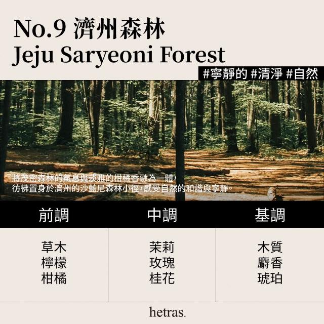【HETRAS】首席調香師擴香 500ml 2入組(GD 擴香 香氛 空間香氛 室內香氛)