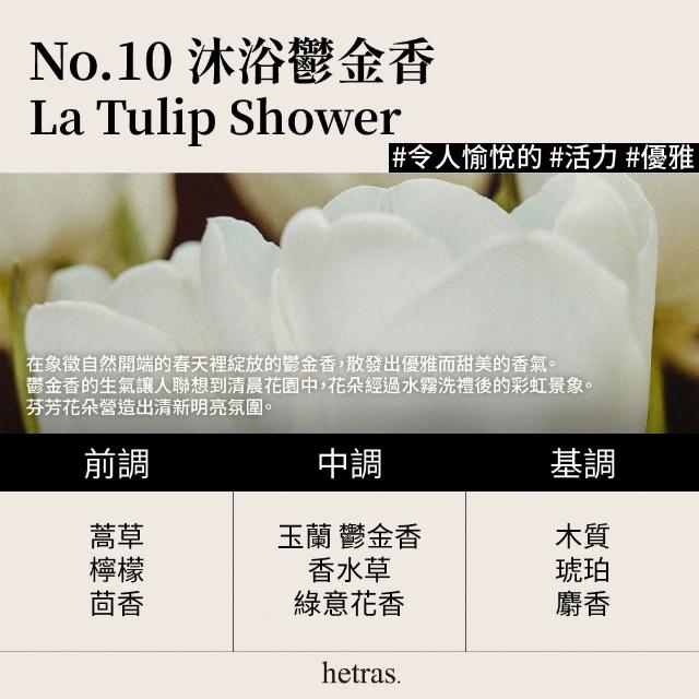 【HETRAS】首席調香師擴香 500ml 2入組(GD 擴香 香氛 空間香氛 室內香氛)