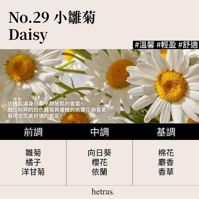 【HETRAS】首席調香師擴香 500ml 2入組(GD 擴香 香氛 空間香氛 室內香氛)