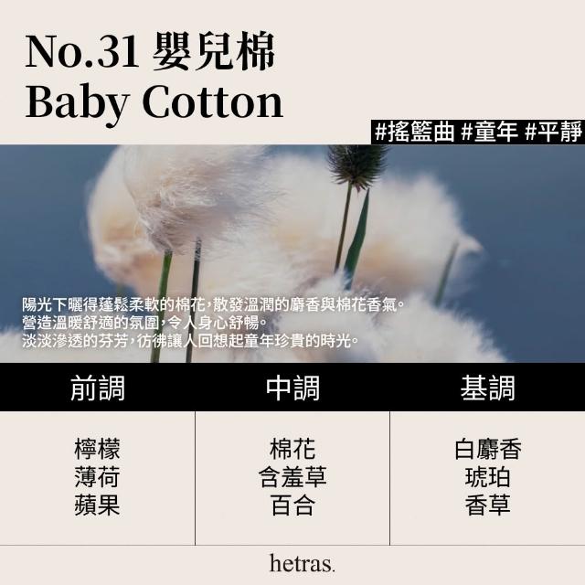 【HETRAS】首席調香師擴香 500ml 2入組(GD 擴香 香氛 空間香氛 室內香氛)