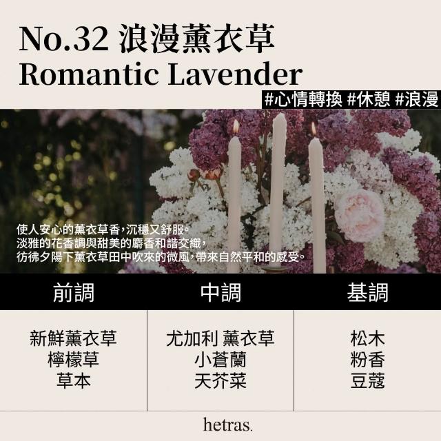 【HETRAS】首席調香師擴香 500ml 2入組(GD 擴香 香氛 空間香氛 室內香氛)