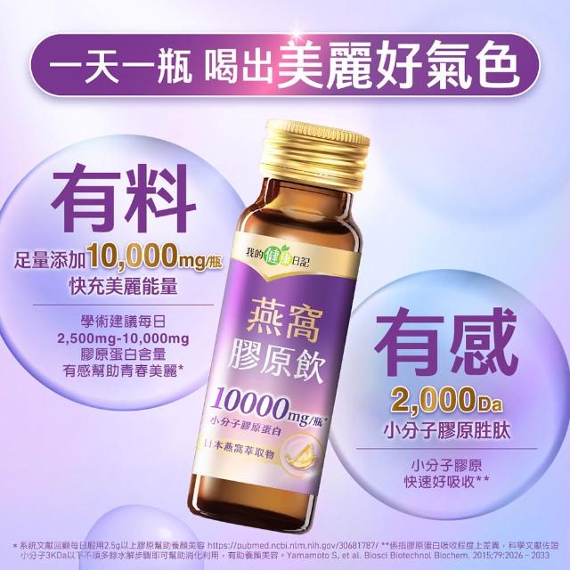 商品圖