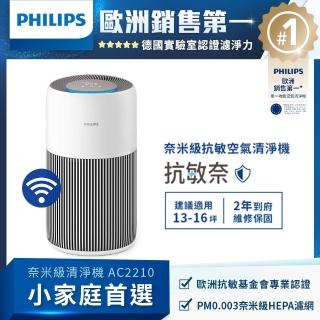 【Philips 飛利浦】2026年度新機！抗敏奈米級空氣清淨機★適用13-16坪(AC2210/80)