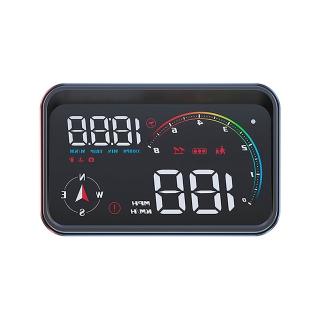 【FLYone】RM-H35 HUD GPS測速提醒+OBD2 雙系統多功能汽車抬頭顯示器