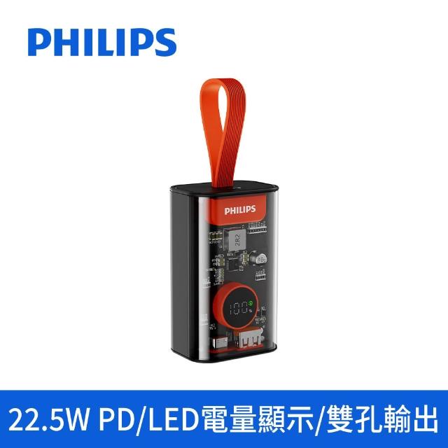 【Philips 飛利浦】1+1超值組 8吋 3D渦流式DC定時循環扇+透明美學行充(ACR3124CF+DLP5715)