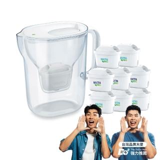 【BRITA】官方直營 純淨濾水壺XL+MXPRO全效型4入+MXPRO去水垢3入(共1壺8芯)
