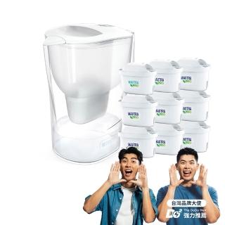 【BRITA】官方直營愛奴娜Aluna XL濾水壺+8入去水垢濾芯(共1壺9芯)