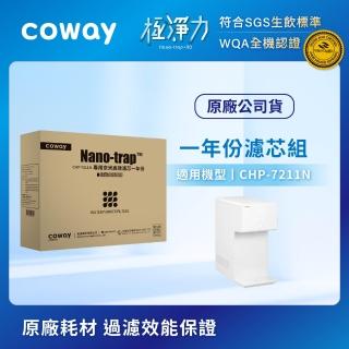 【Coway】奈米高效7吋濾芯組 一年份(適用CHP7211N)組合用