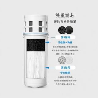 【Cleansui 可菱水】日本製-官方直營濾水壺濾芯1支(型號：EJC1/ 適用壺CP012、CP503、EJ103、EJ202)