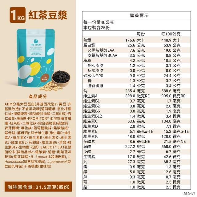 【THE VEGAN 樂維根】(分次配)經典植物優蛋白 1KG/袋(優蛋白.高蛋白.蛋白粉.台灣製造.全素)