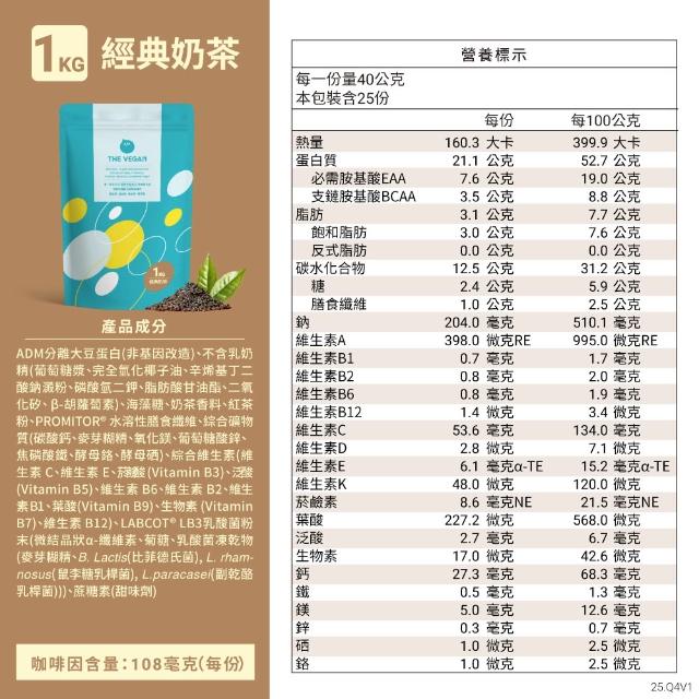 【THE VEGAN 樂維根】(分次配)經典植物優蛋白 1KG/袋(優蛋白.高蛋白.蛋白粉.台灣製造.全素)